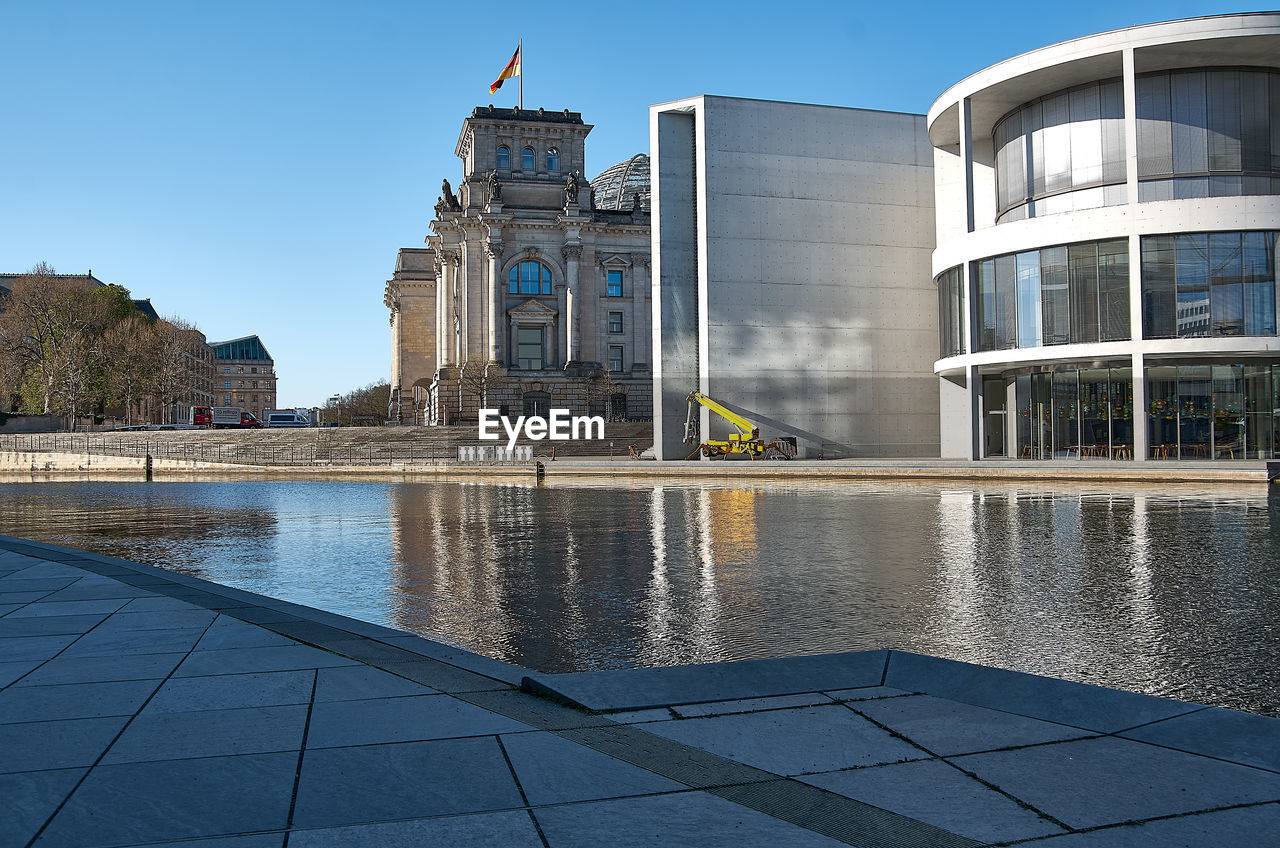 REFLECTION OF BUILDINGS IN WATER