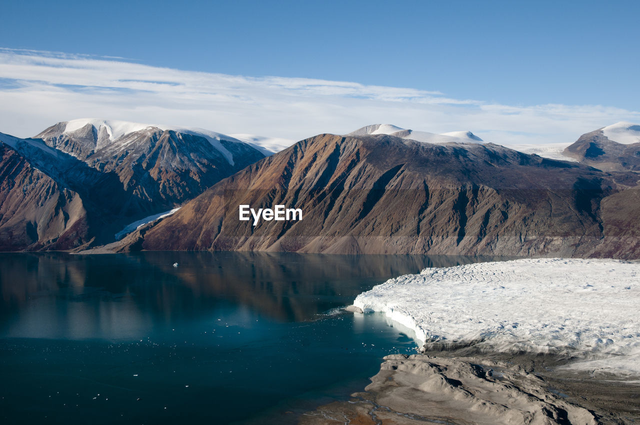 Scenic view of lake by mountains against sky