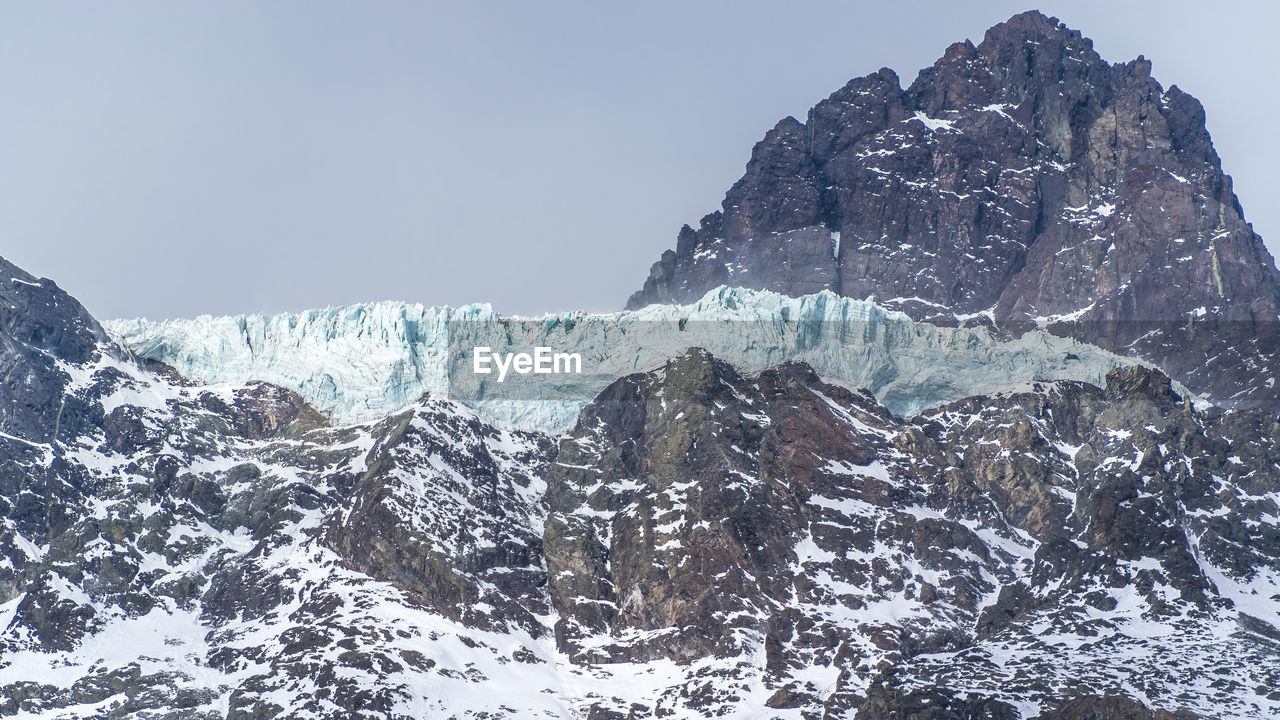 Scenic view of snow mountains against clear sky