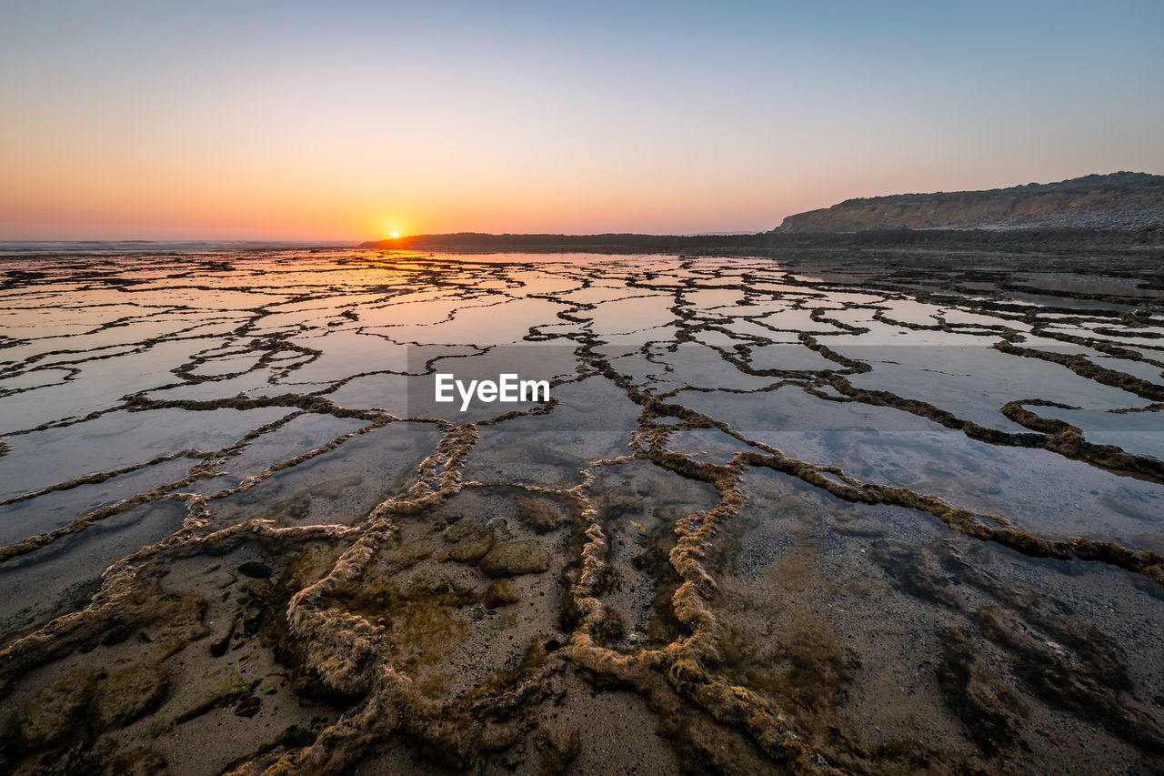 SCENIC VIEW OF SEA DURING SUNSET