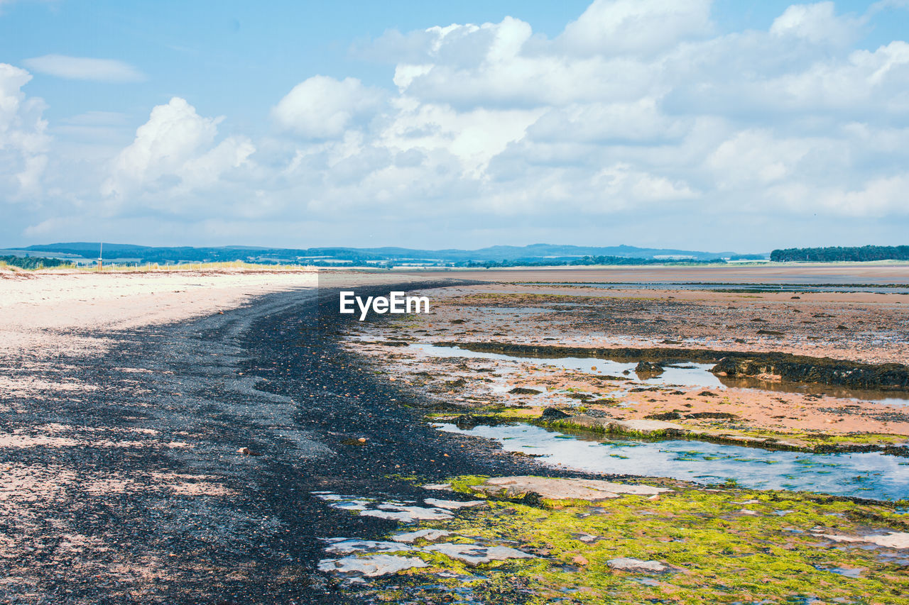 Scenic view of beach against sky