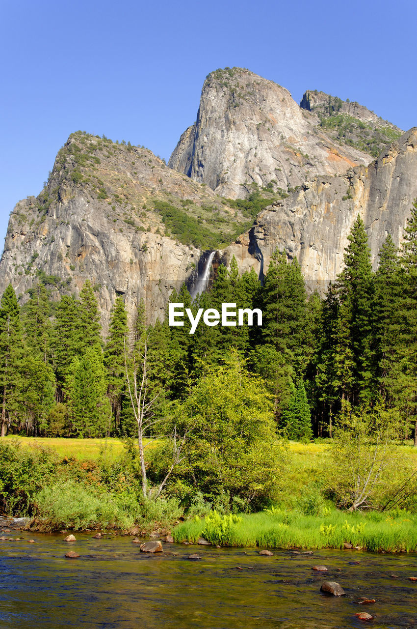 SCENIC VIEW OF WATERFALL AGAINST CLEAR SKY