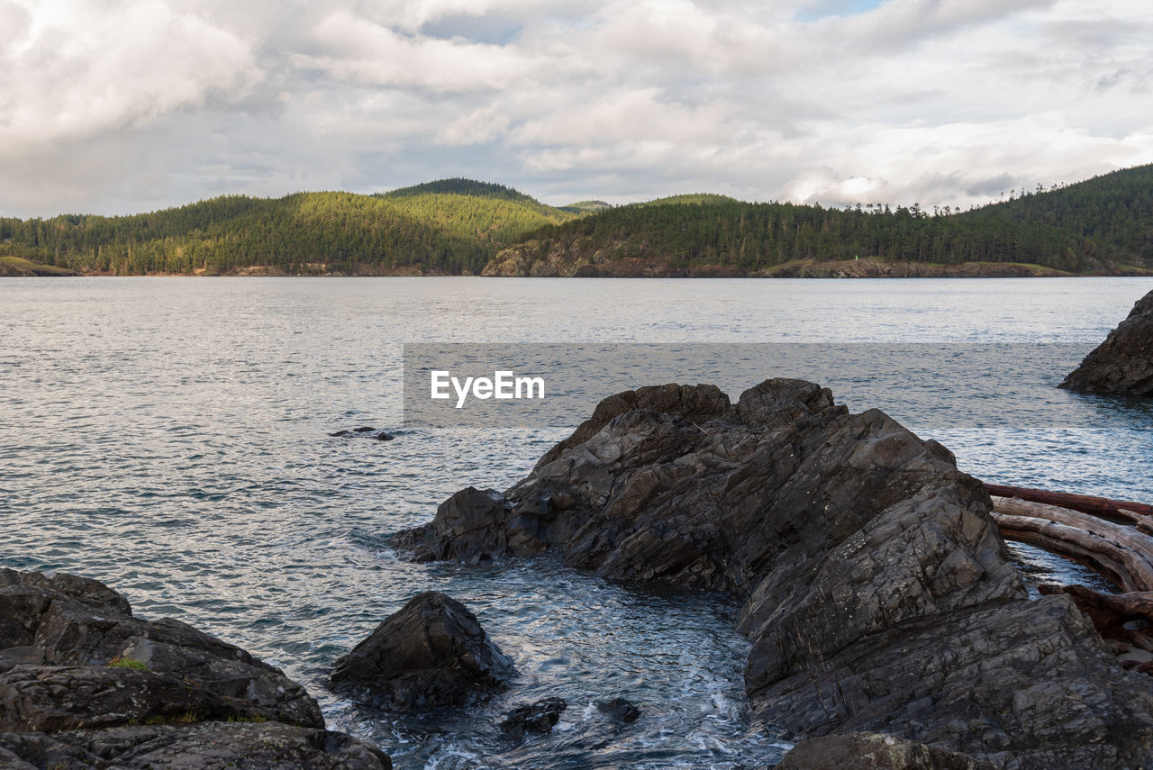 Scenic view of river against sky