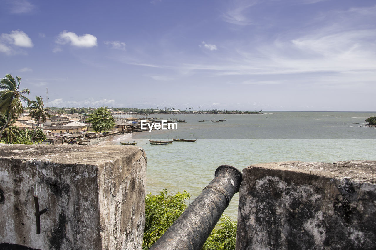 VIEW OF SEA AGAINST SKY