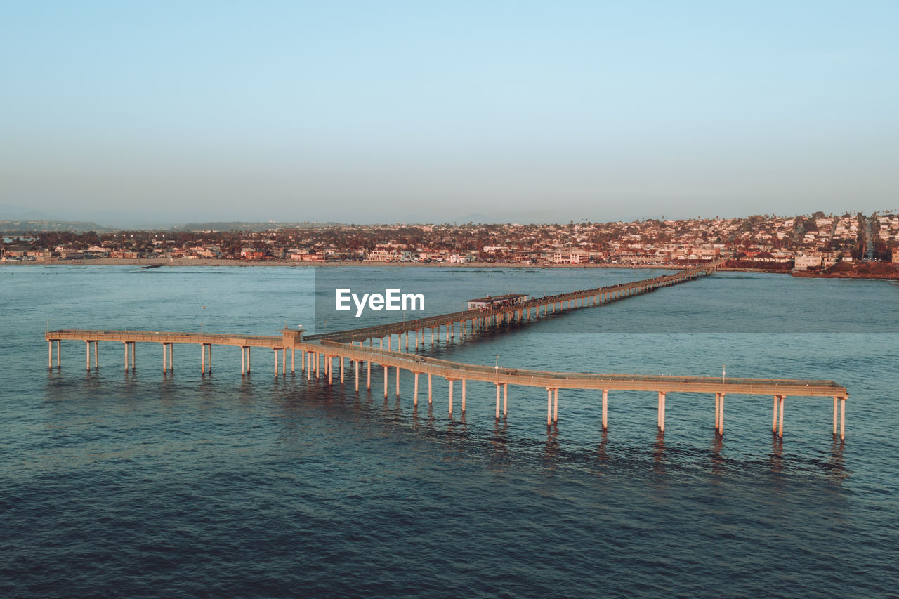 VIEW OF SEA AGAINST CLEAR SKY