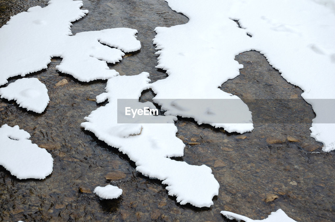 HIGH ANGLE VIEW OF SNOW ON FIELD