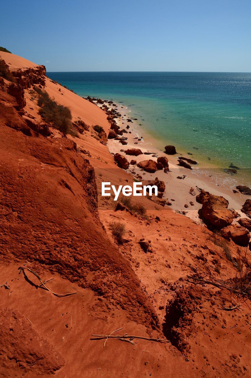Scenic view of beach against clear sky