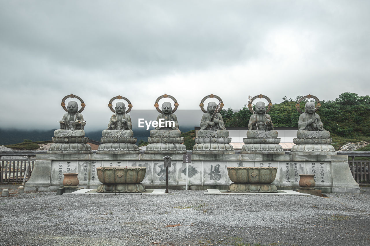 low angle view of temple against sky