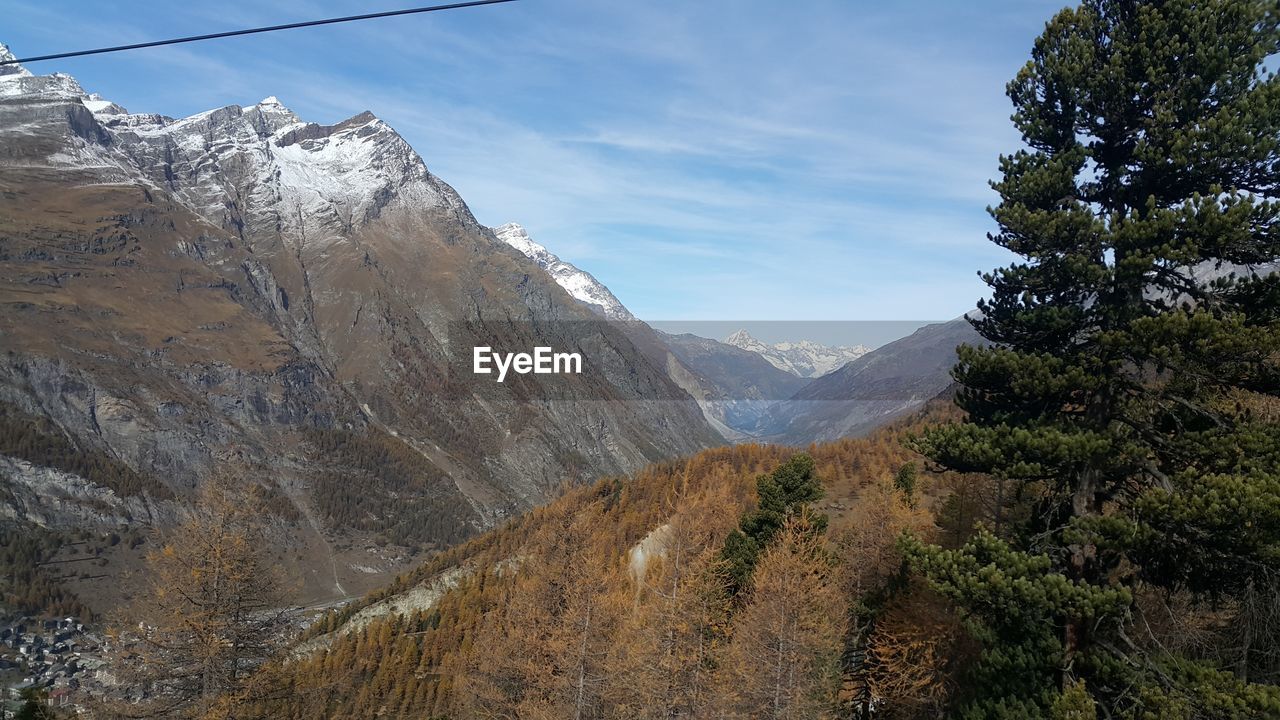 PANORAMIC VIEW OF LANDSCAPE AGAINST SKY