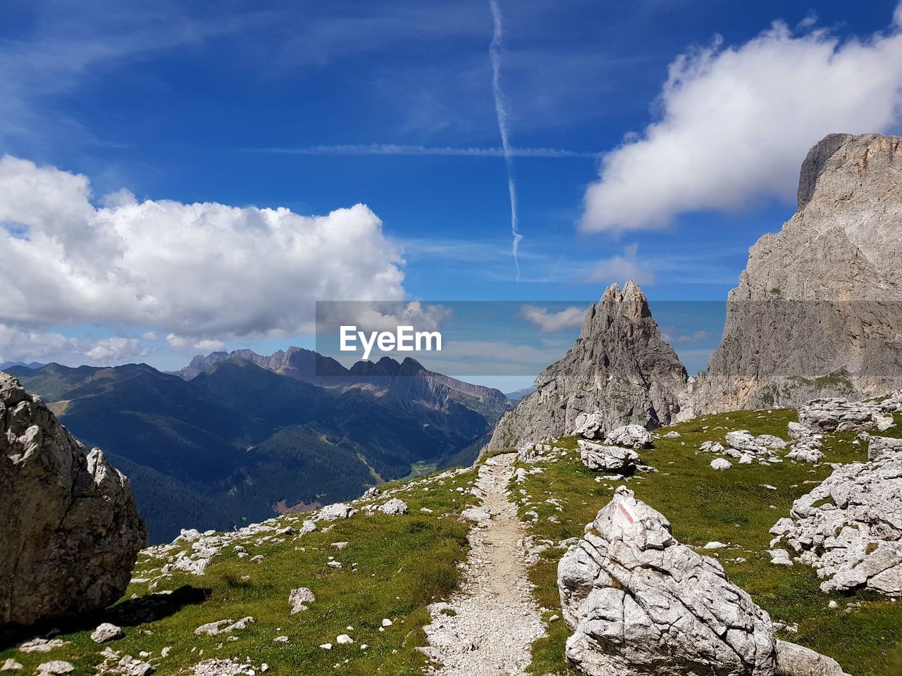 PANORAMIC VIEW OF LANDSCAPE AGAINST SKY