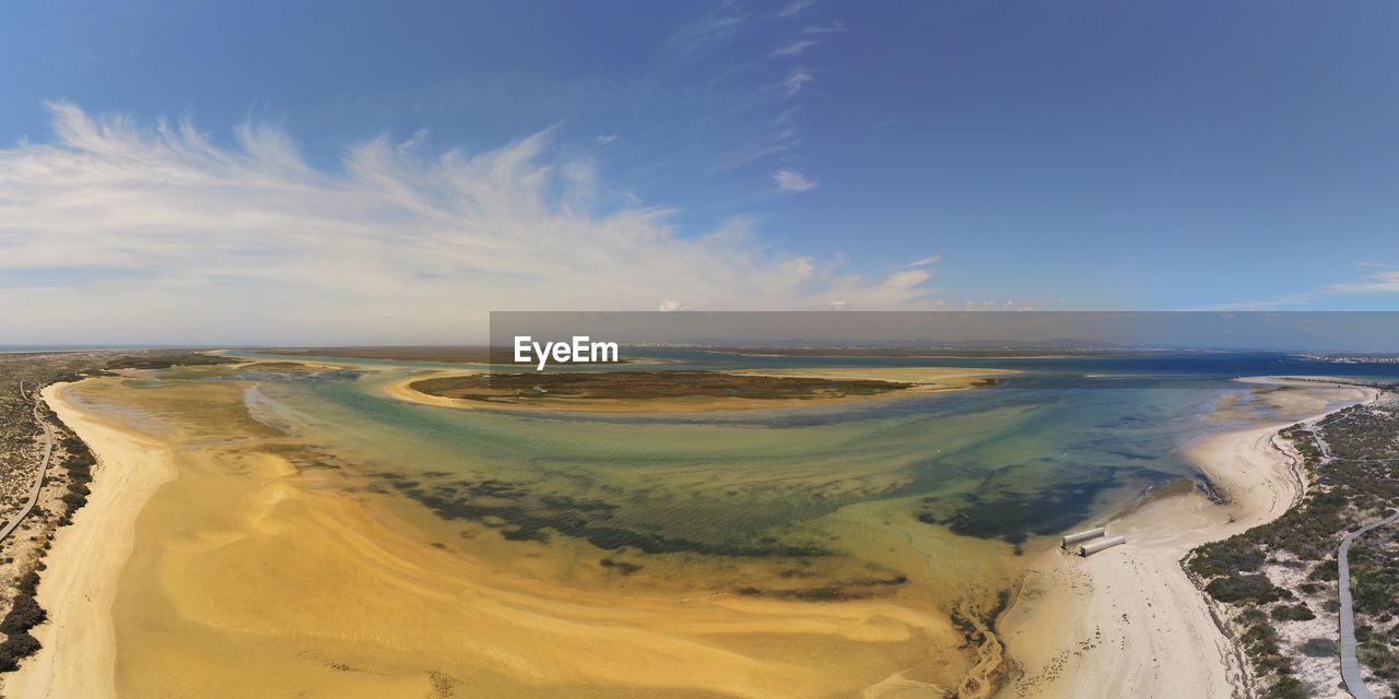 PANORAMIC SHOT OF SEA AGAINST SKY