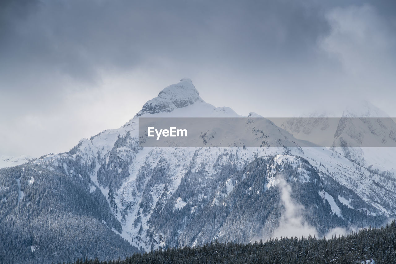 SNOWCAPPED MOUNTAIN AGAINST SKY