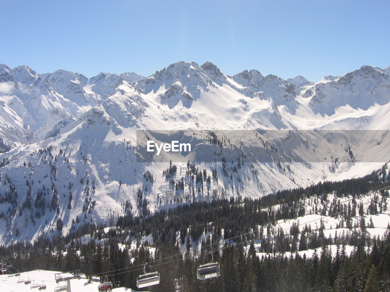 Panoramic view of snowcapped mountains against clear sky