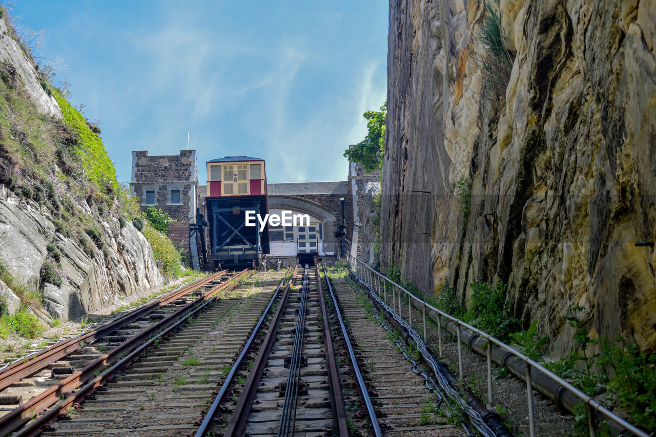 RAILROAD TRACKS AMIDST BUILDINGS AGAINST SKY