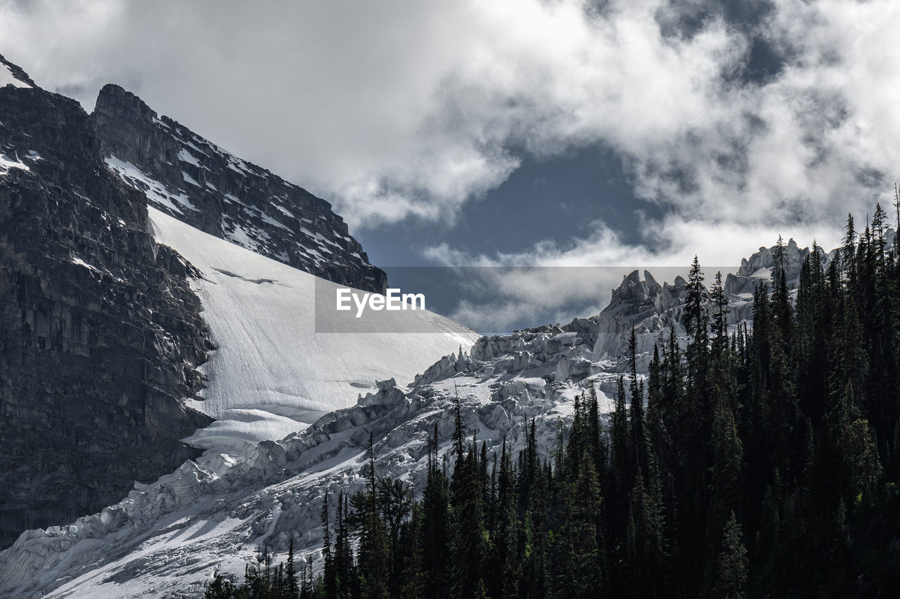 Panoramic view of snowcapped mountains against sky