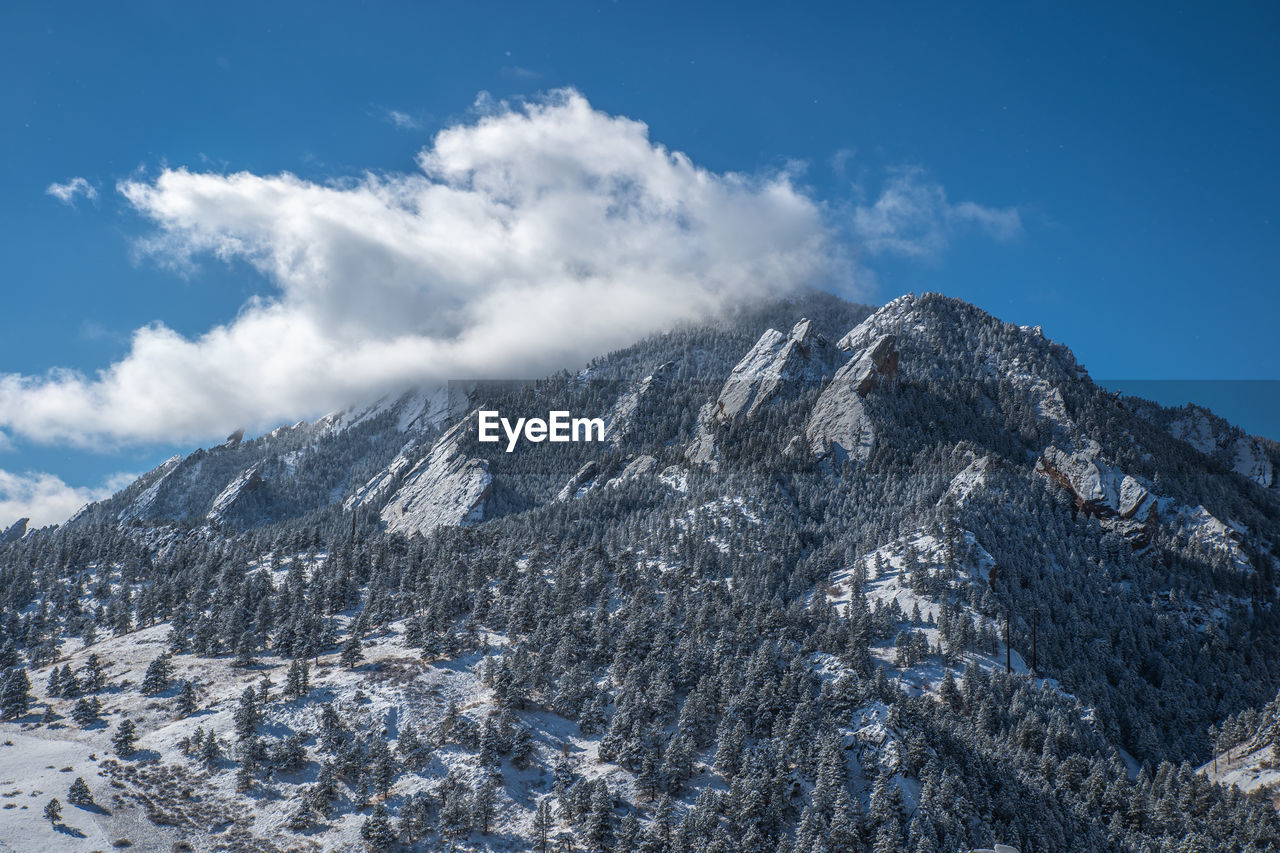 Scenic view of snowcapped mountain against sky