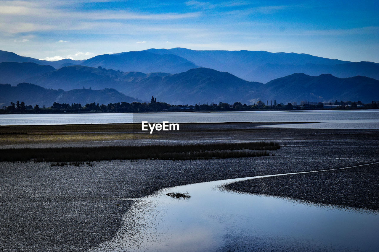 Scenic view of lake against sky