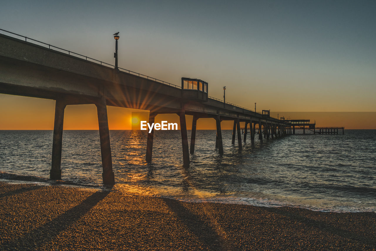 Scenic view of sea against clear sky at sunset