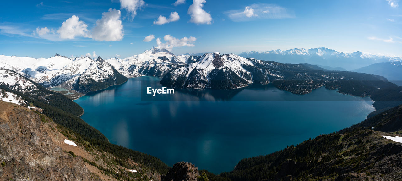 Panoramic view of snowcapped mountains against sky