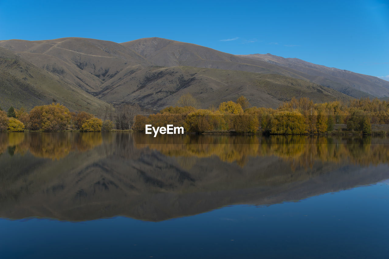 SCENIC VIEW OF LAKE AGAINST BLUE SKY