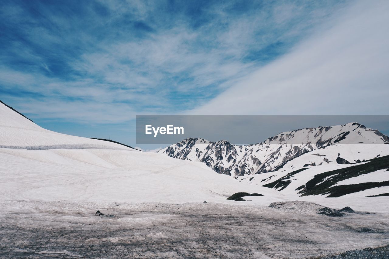 Scenic view of snowcapped mountain against sky