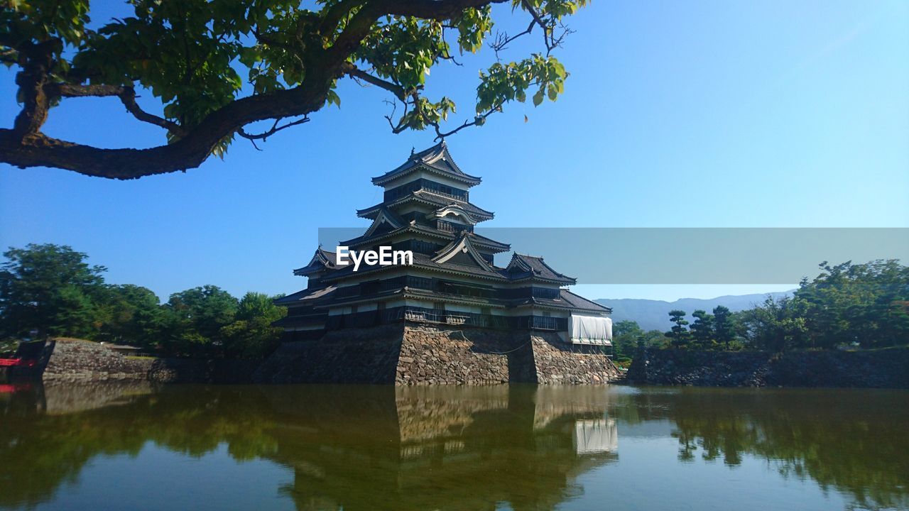 LOW ANGLE VIEW OF TEMPLE