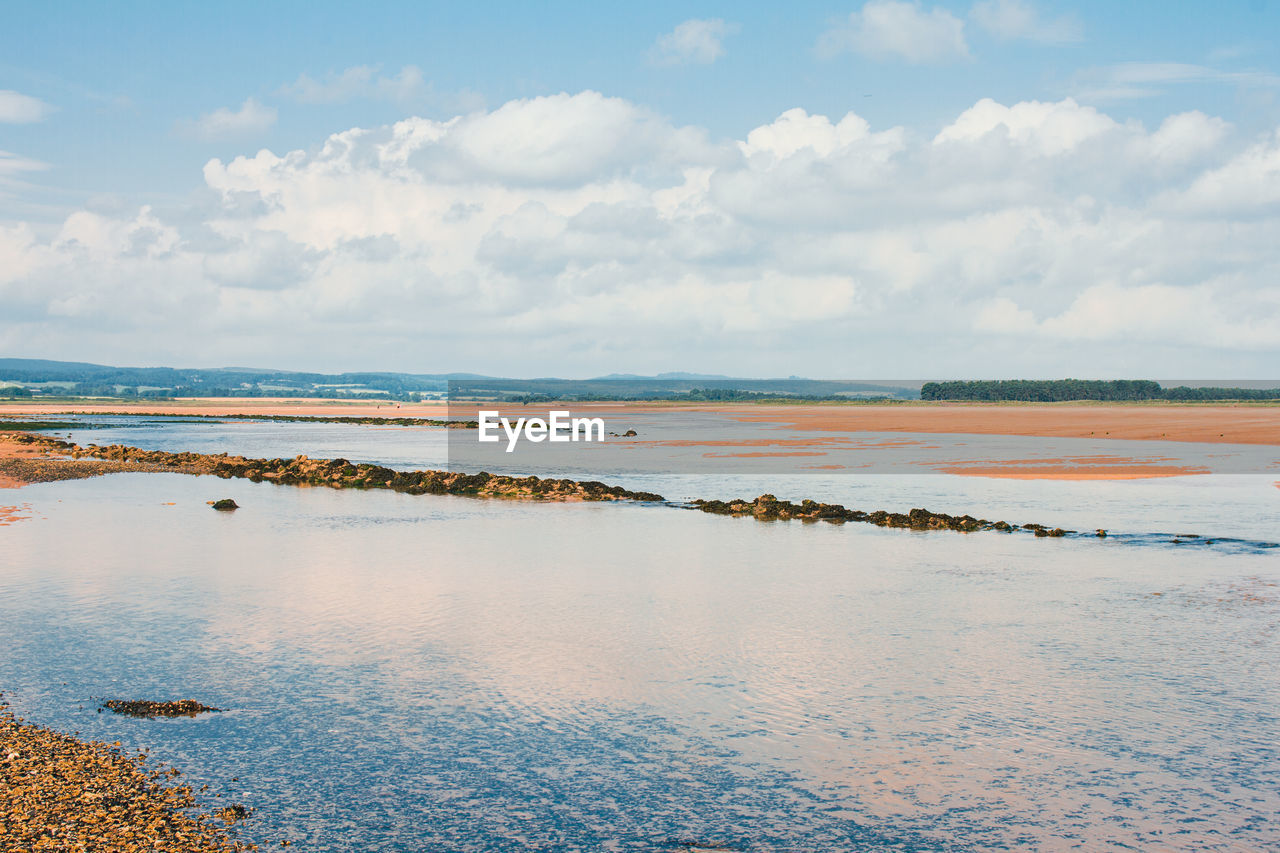 SCENIC VIEW OF BEACH