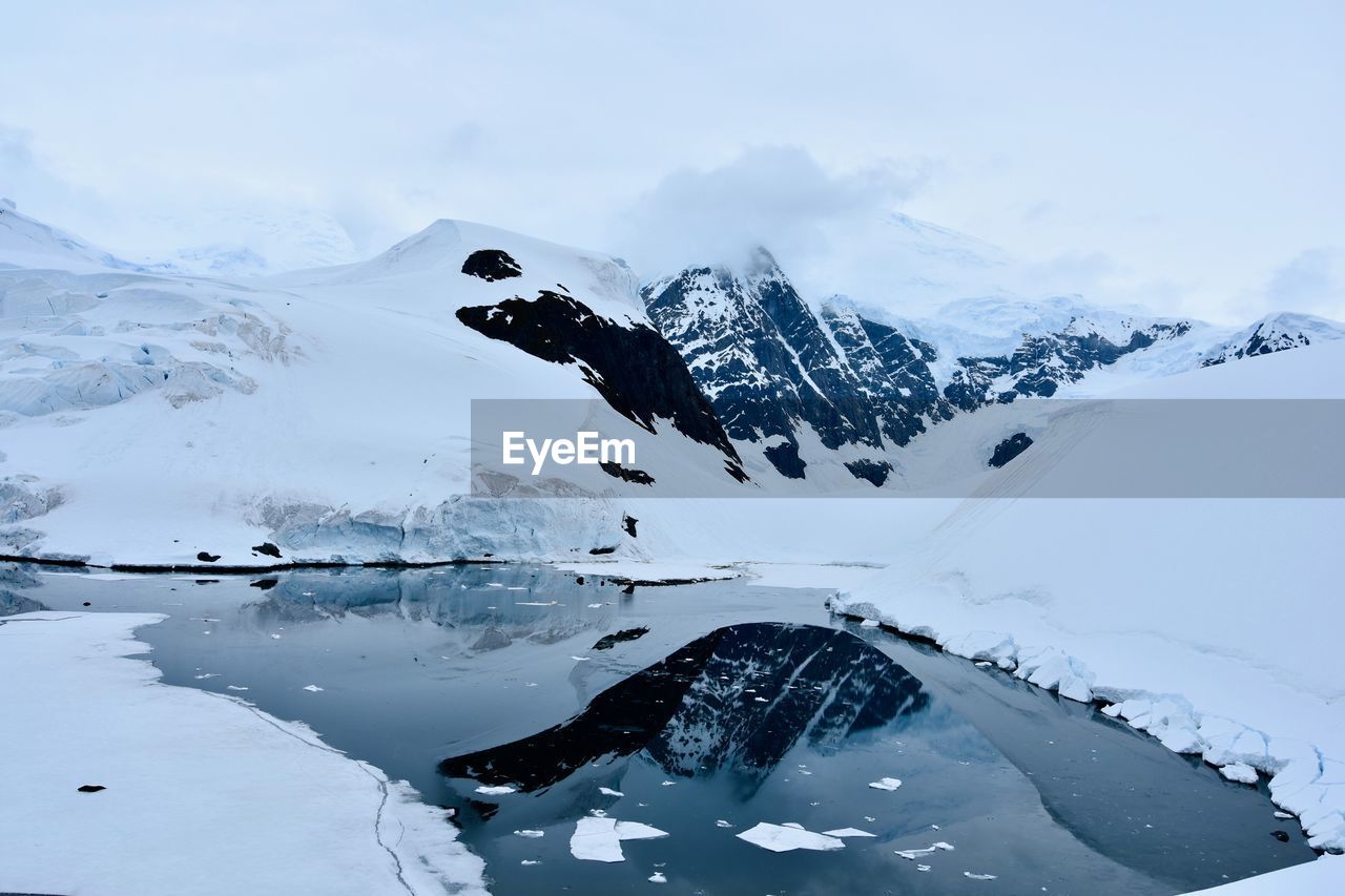 SCENIC VIEW OF SNOW COVERED LANDSCAPE AGAINST SKY