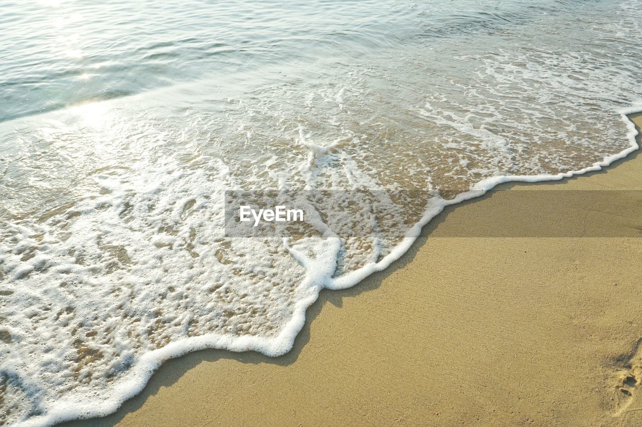 HIGH ANGLE VIEW OF BEACH