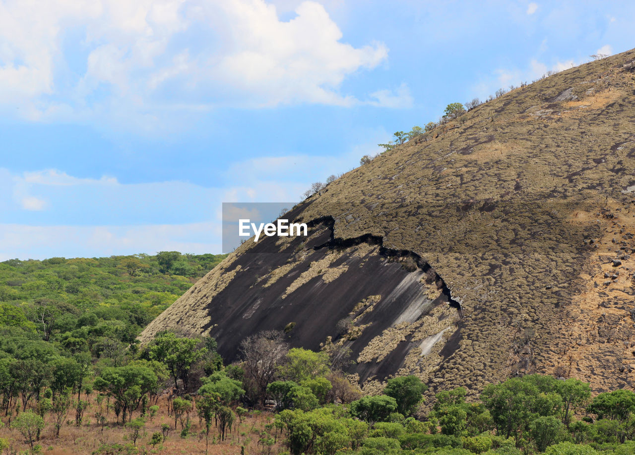 SCENIC VIEW OF MOUNTAIN AGAINST SKY