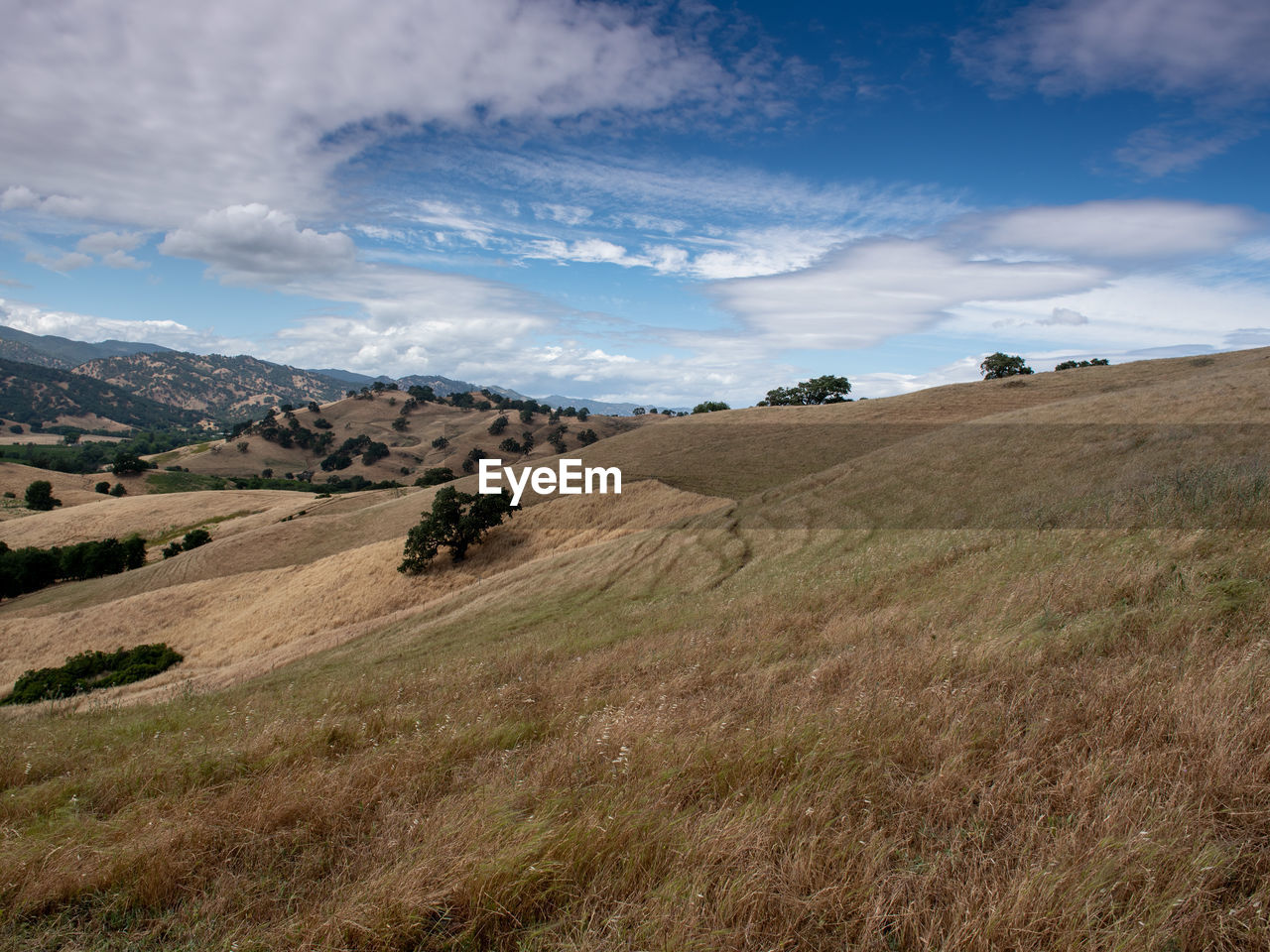 SCENIC VIEW OF LAND AND MOUNTAINS AGAINST SKY