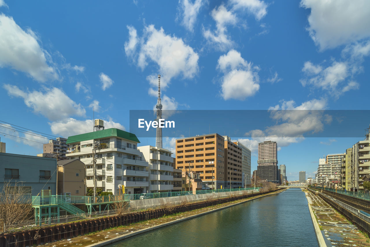 The yokojukken river also named the tenjin river because of its proximity to the kameido shrine.