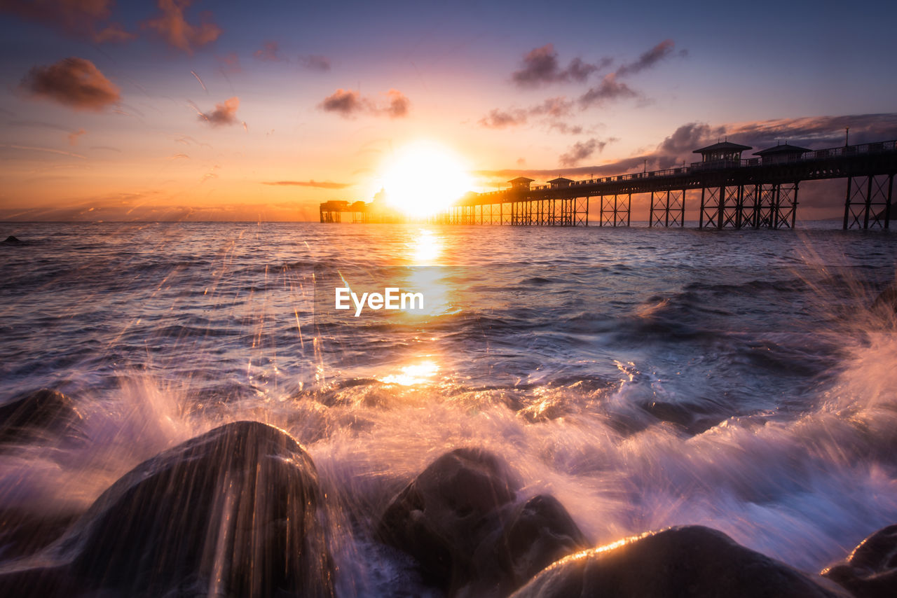 SCENIC VIEW OF SEA DURING SUNSET