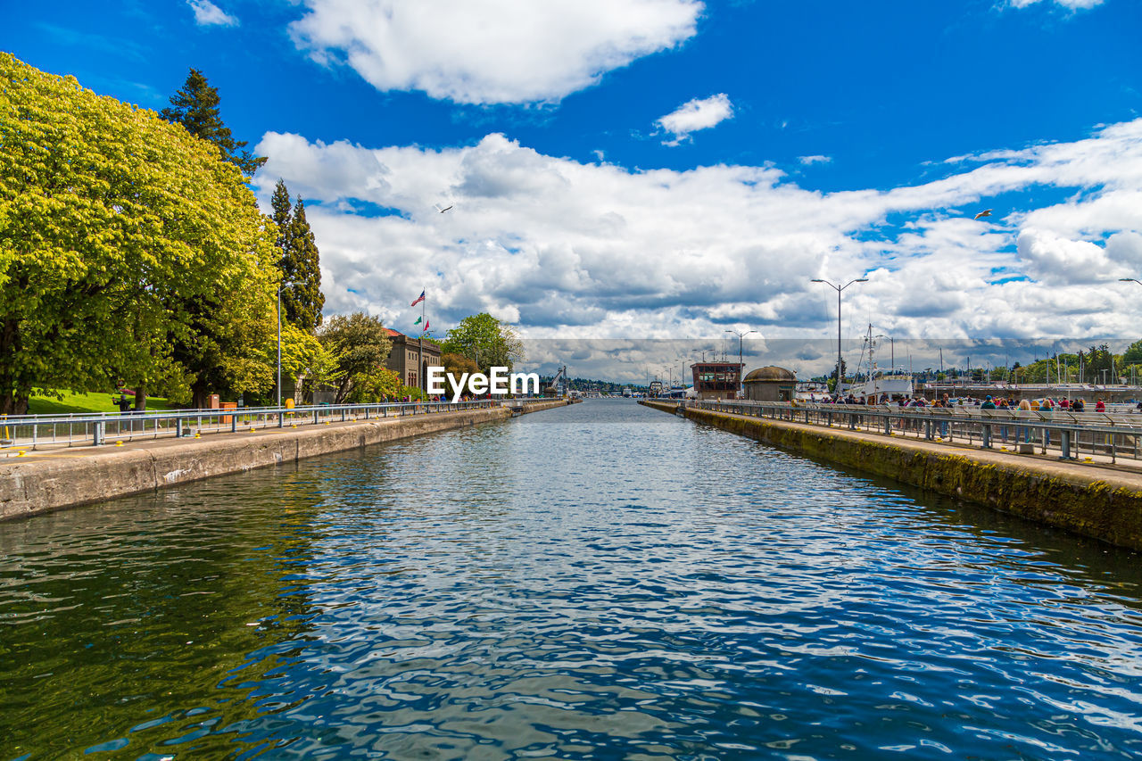 SCENIC VIEW OF RIVER AGAINST SKY