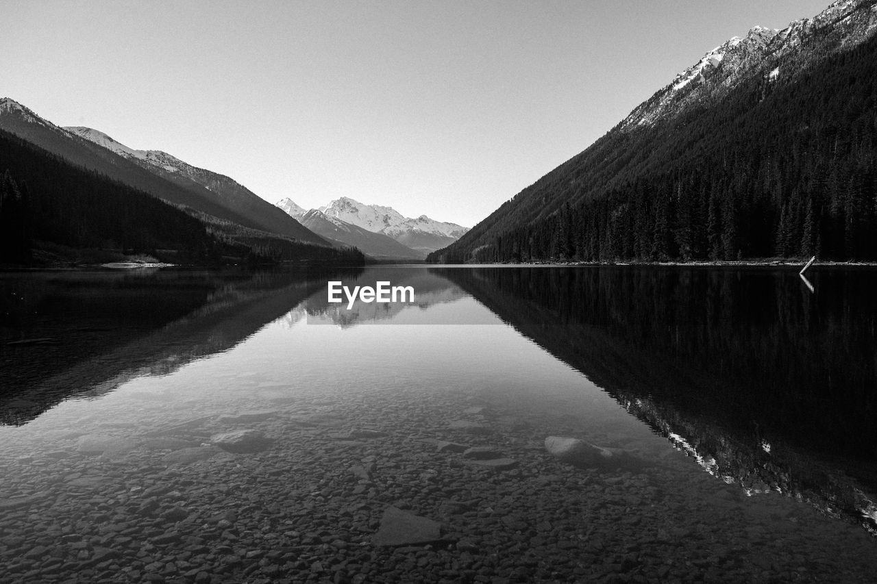 Scenic view of lake and mountains against clear sky