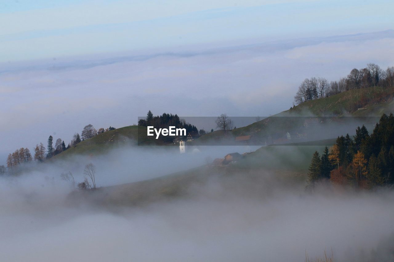 Scenic view of landscape against sky