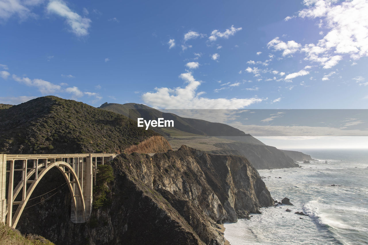 SCENIC VIEW OF SEA AND MOUNTAINS AGAINST SKY