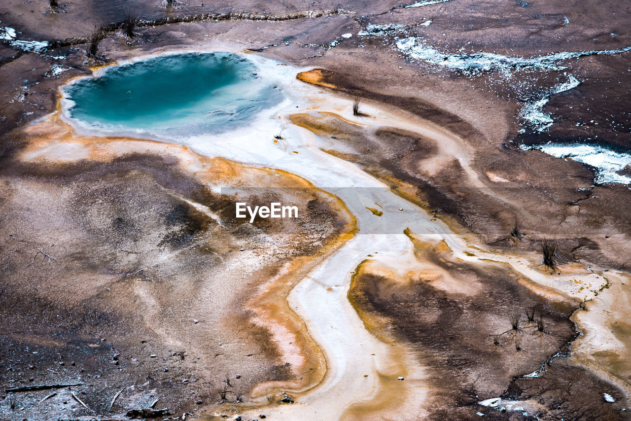 Close up of lake