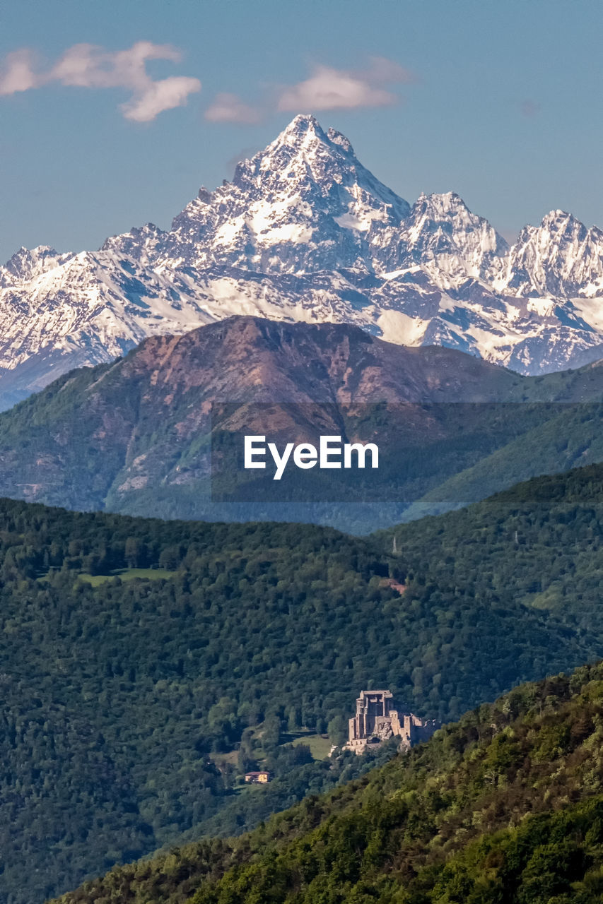 Scenic view of snowcapped mountains against sky