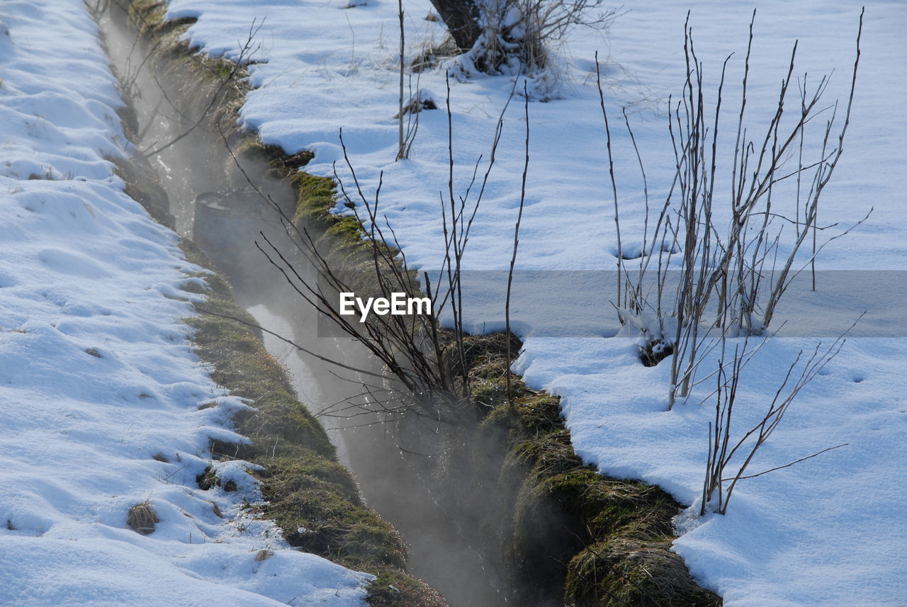 SCENIC VIEW OF FROZEN RIVER AGAINST SKY