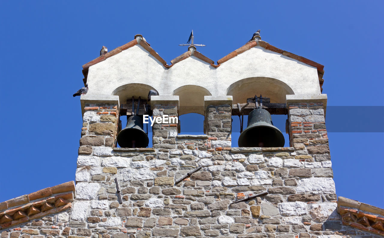 LOW ANGLE VIEW OF BUILDING AGAINST CLEAR SKY