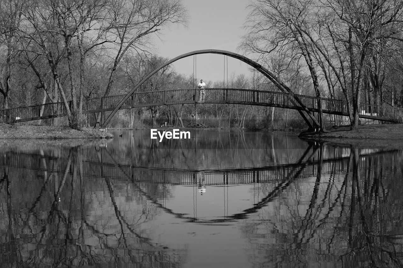 REFLECTION OF TREES IN RIVER