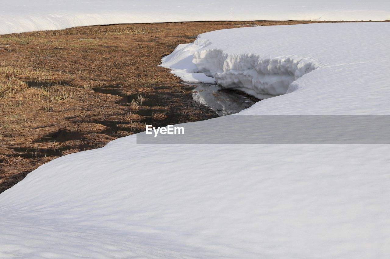 Scenic view of snow covered landscape