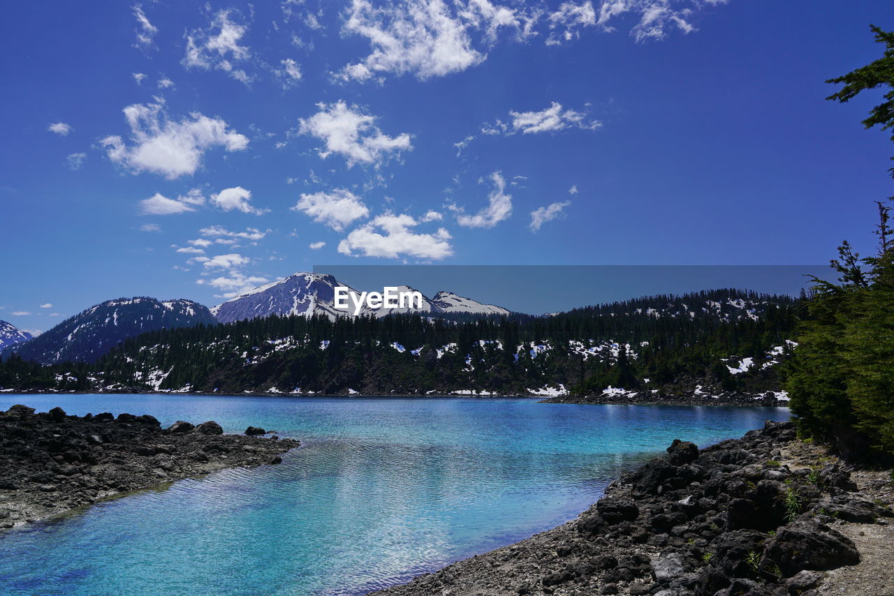 SCENIC VIEW OF LAKE AGAINST BLUE SKY
