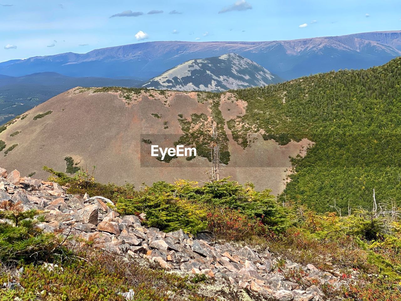 SCENIC VIEW OF LAND AGAINST SKY