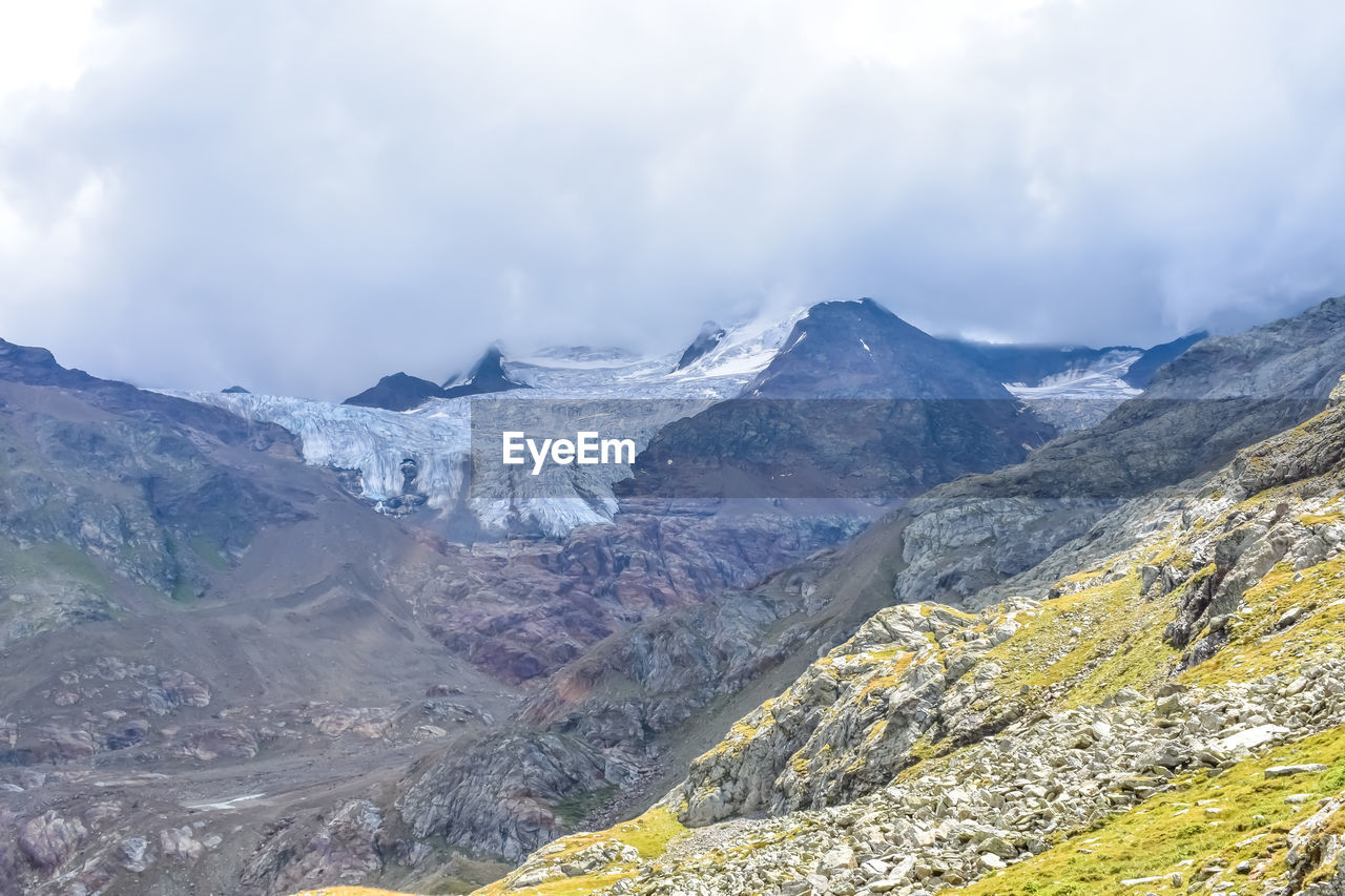 SCENIC VIEW OF SNOWCAPPED MOUNTAIN AGAINST SKY