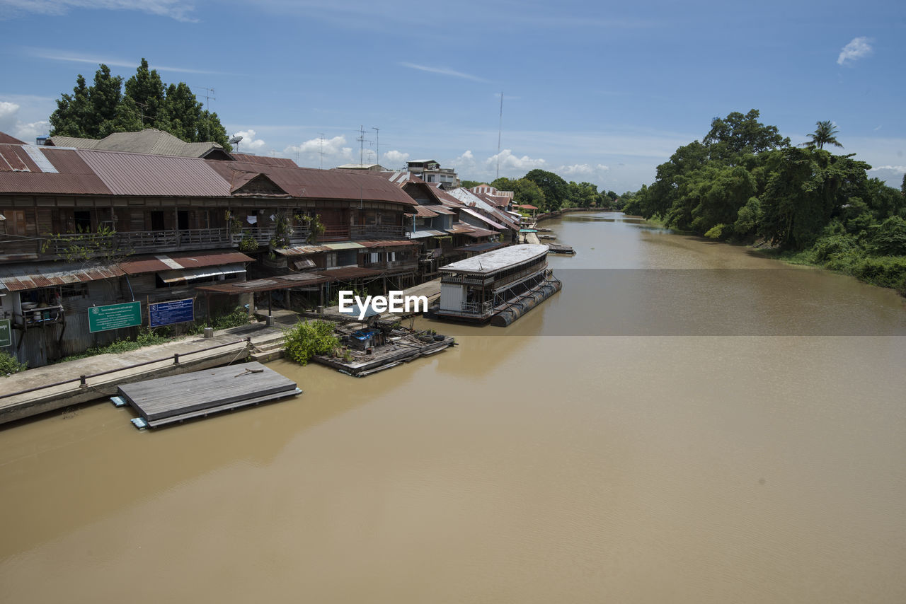 SCENIC VIEW OF WATER