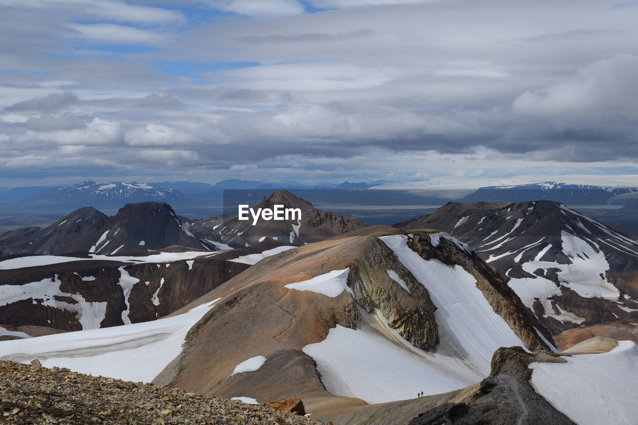 Panoramic view of snow covered landscape