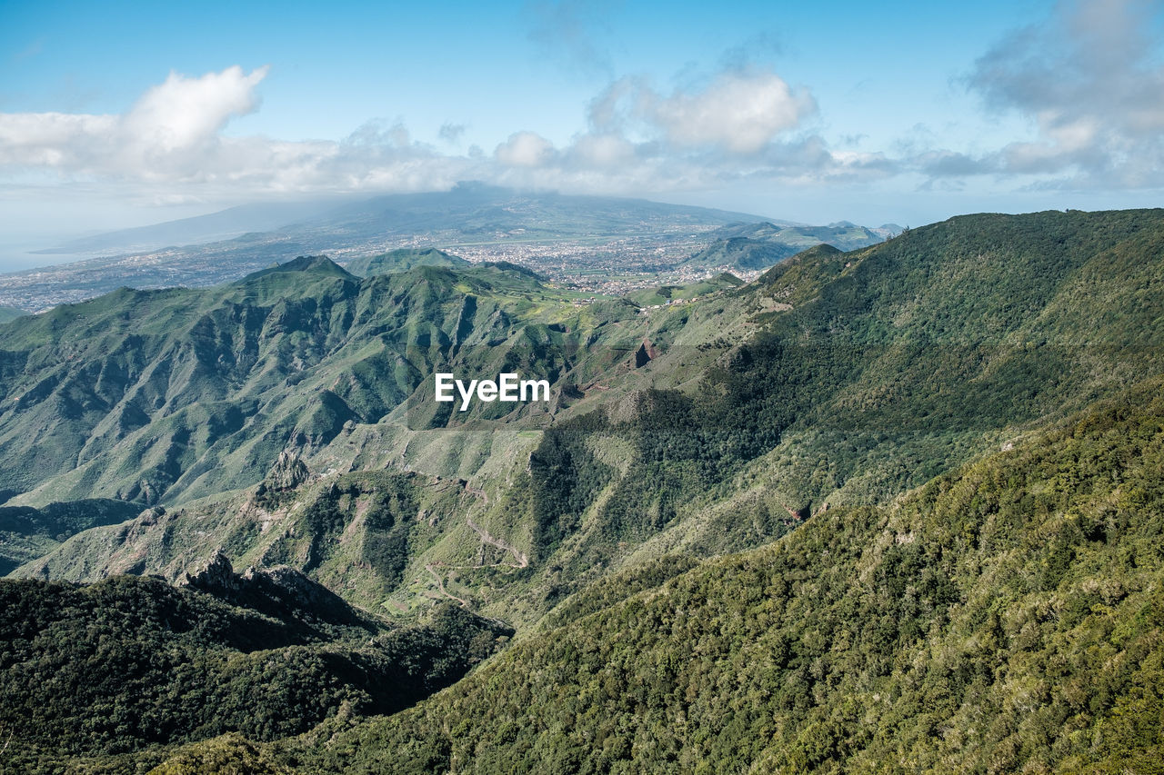 Aerial view of landscape against sky