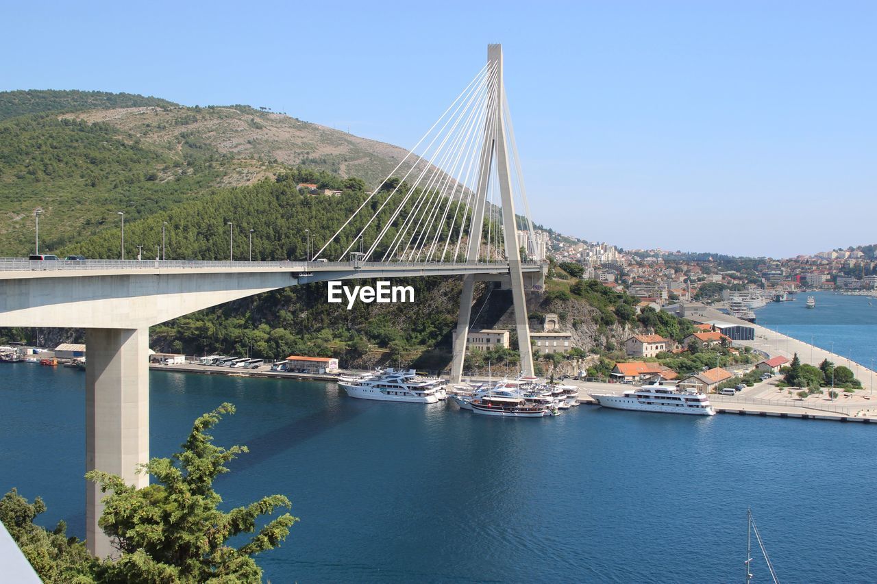 BRIDGE OVER RIVER IN CITY